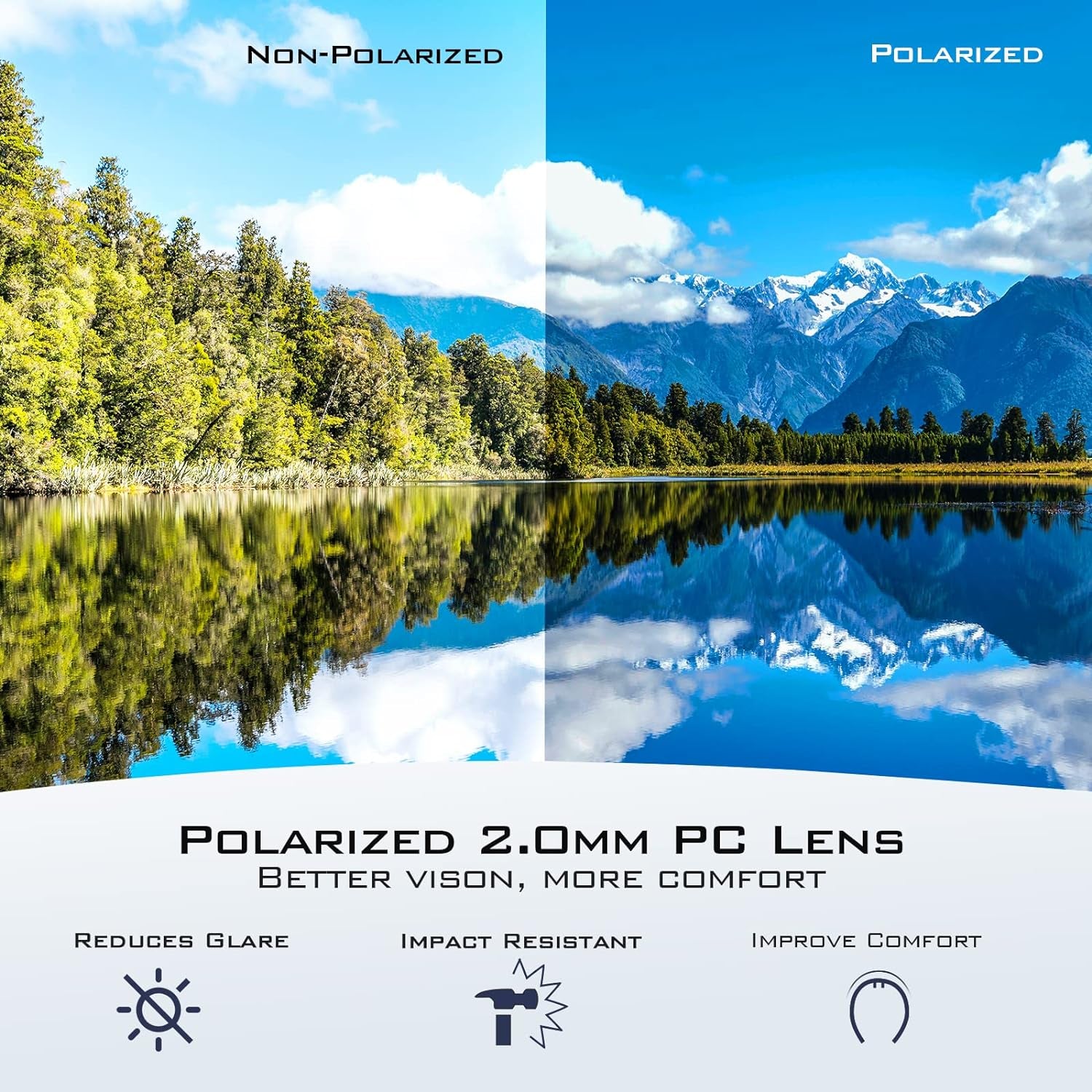 Cuivre Polarized Sport Sunglasses for Men and Women, Matte Blue Frame,Smoke Lens