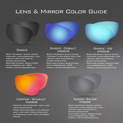 Cuivre Polarized Sport Sunglasses for Men and Women, Matte Blue Frame,Smoke Lens